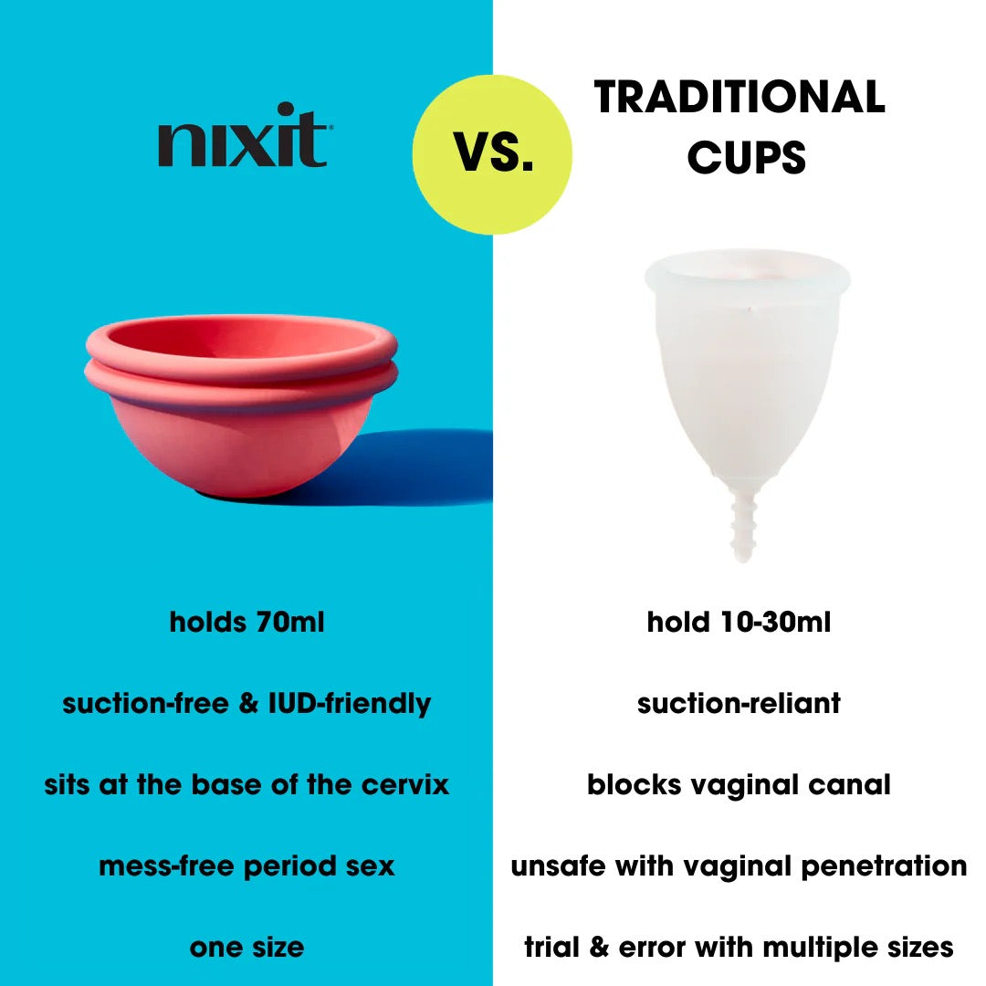Nixit Menstrual Disc