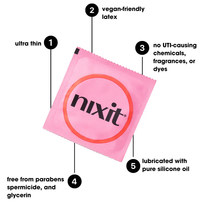 Nixit Condoms
