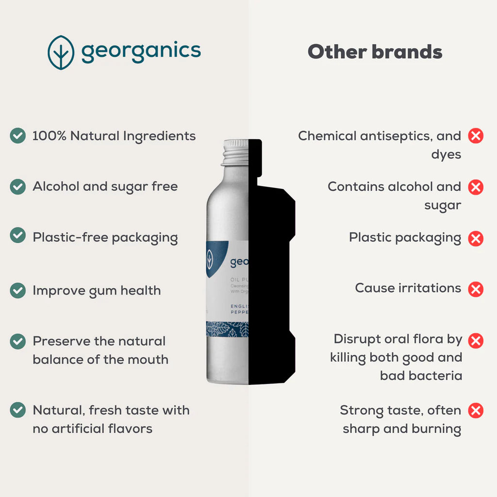 English Peppermint Oil-Pulling Mouthwash